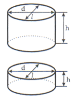 Elliptic cylinder.gif