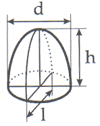 Half ellipsoid.gif