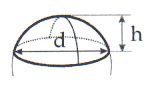 Spherical segment.gif