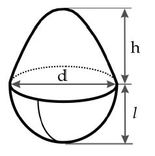 Half spheroid Paraboloid.jpg