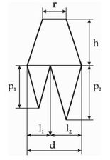 Truncated circular cone 2 circular cones.jpg