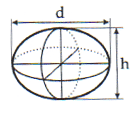 Flattened spheroid.gif