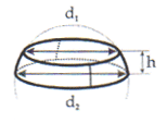 Spherical layer.gif