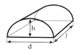 Half elliptic cylinder.gif